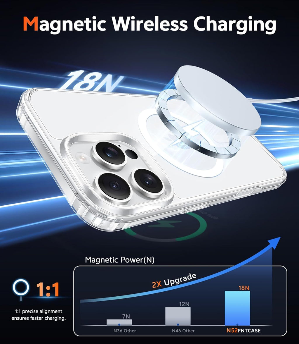 MagSafe Magnetic Clear Case + Screen Protector for iPhone 13, 14, 15 & 16 Series